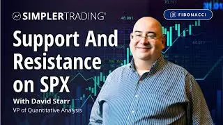 Support And Resistance on SPX | Simpler Trading