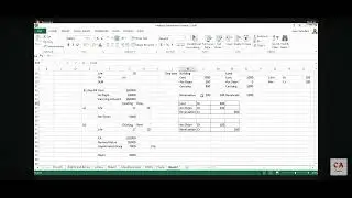 Asset revaluation method