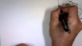Zero-Torque and Static Equilibrium