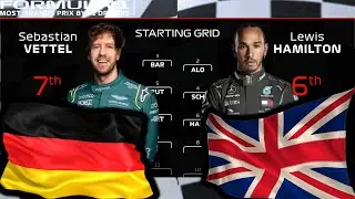 Ultimate F1 Grid of Most Races By F1 Drivers