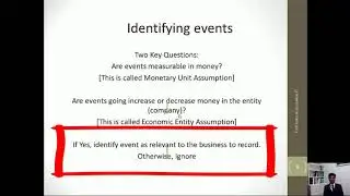 What are events in accounting?