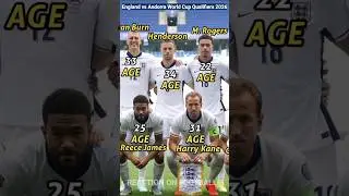 England vs Andorra In FIFA World Cup European Qualifiers 2026 🔥 England Team Players Current Age 😍