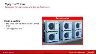 Sustainable Cooling Solutions: Exploring Danfoss Optyma Plus & iCO2(4.6kW)
