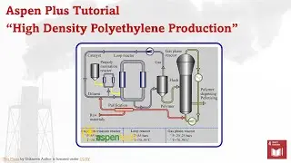 Aspen Plus - Synthesis of High Density Polyethylene using Ziegler Natta Polymerization Model