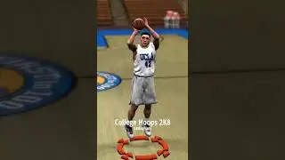 Who are these NBA Players? (College Hoops 2K7- 2K8)
