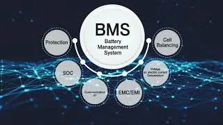Introduction to Battery-as-a-Service(BaaS) platform from Better-Why