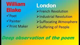 London/William Blake/Text/Urdu- Hindi/Critical Appreciation