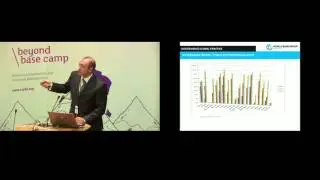 Arman Vatyan - CIPFA International Seminar 2016
