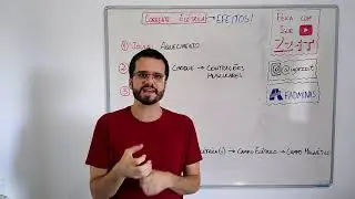 Efeitos da corrente elétrica - Aula de ELETRODINÂMICA #4