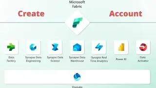 How to Create a Microsoft Fabric Account | Step-by-Step Tutorial expelling Fabric Account creations