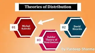 Kalecki's theory of income distribution Macro Economics MA economics UGC NET