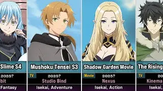 60 Upcoming Isekai Anime in 2025 and Beyond