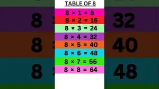 Tables | Table of 8  #reels #shorts