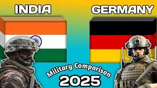 India Vs Germany Military Comparison 2025 | Germany Vs India Military Comparison 2025
