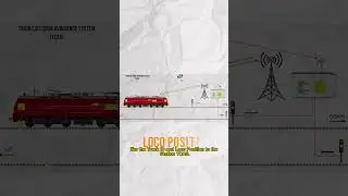Как на самом деле работает система Кавач? | #balasoretraintragedy #balasore #kavach