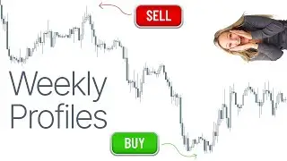 SECRETS to catching the Weekly Range (TGIF) - A-Z Guide Episode 15