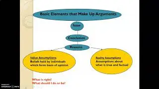 Values & Value Assumptions
