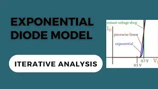 Learn With Us - Basic Electronics (Exponential Diode Model: Iterative Analysis)