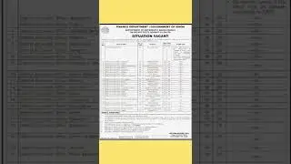 Finance Department Sindh Jobs 2022 | Sub-Accountant #shorts #shortvideo #shortsvideo
