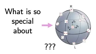 From Poincaré sphere  (Bloch sphere) to Projective space