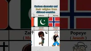 Cartoon characters and their religion from different countries | Country comparison #shorts #cartoon