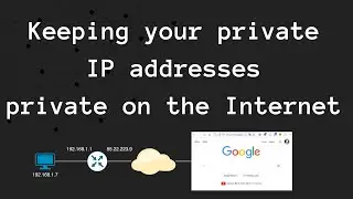 Private IP addresses on the public Internet???