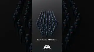 Red Bull&rsquo;s F1 talent factory 🏭🤯