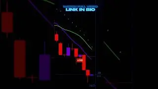 1-Minute Binary Trading Strategy for Pocket Option! (Easy & Profitable)