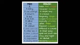 Mizo to English 1-3