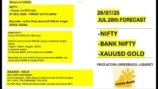 28/07/2025 -  FORECAST NIFTY - BANKNIFTY GOLD XAUUSD -ORDER BLOCK