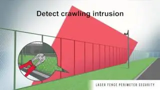 SintelSat Laser Fence Security ver1