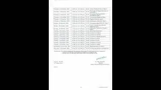 TYBCom Sem 5  Exam Timetable ll Mumbai University #tybcom