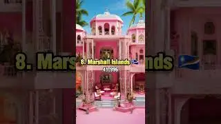 Top 10 Least Populated Countries In The World 🌏 #shorts #top10 #viral