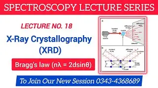 X-Ray Diffraction (XRD) | Principle, Bragg&rsquo;s Law, Powder XRD Instrumentation & Applications