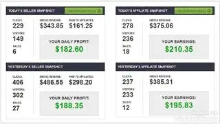 CLICK PROFIT SCAM OR REAL REVIEW|ALL YOU NEED TO KNOW ABOUT CLICK PROFIT|CLICK PROFIT 2020 REVIEW.