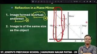 7b Light | Reflection of Light Lateral Inversion and Types of Image | Class 7 | Science
