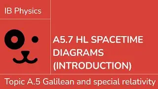 A5.7 HL Spacetime diagrams introduction [IB Physics HL]