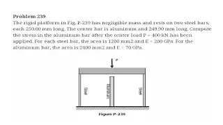 The rigid platform in figure  has negligible mass and rests on two steel bars, each 250.00 mm long.