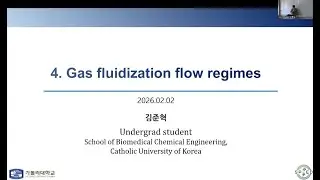 Essentials of Fluidization Technology Chap. 4: Gas fluidization flow regimes