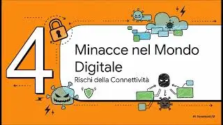 Essenziali del Computer