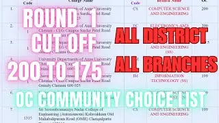 Round 1 Cut off 200 to 175 OC Community All Region All Department Choice List TNEA 2024