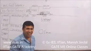 Limits, Fits, Tolerance, Metrology, Lecture 06 of 06: Workshop, Inspection and General Purpose Gauge