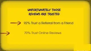 Business Online Reputation Repair | 612-564-6776