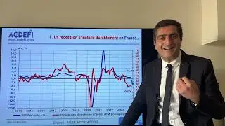 Immobilier, récession, euro : Quelle sera l’ampleur des dégâts ?