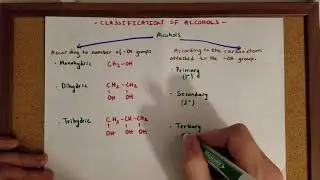 Classification of Alcohols