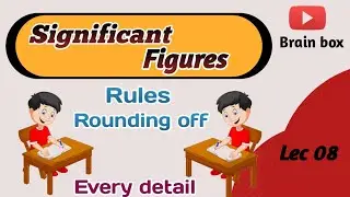 Significant figures | significant figures class 9 physics