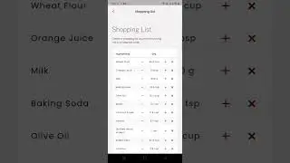 Automated Shopping List feature function