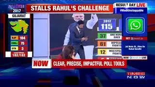 Gujarat & Himachal Pradesh Elections: 68% India Votes 'Moditva'| Gujarat Assembly Elections 2017