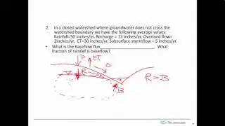 water balance 2