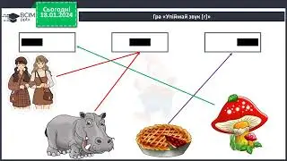 Навчання грамоти. 1 кл. Закріплення звукового значення букви Г. Опрацювання тексту 